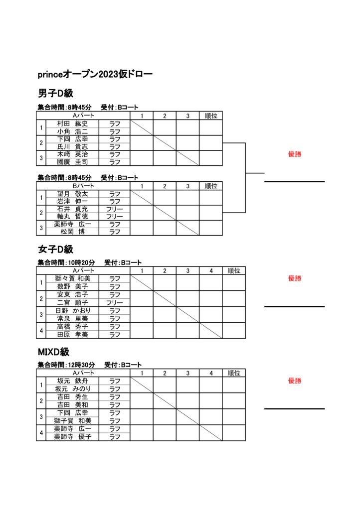 男子・女子・MIX D級　プリンスオープン2023　仮ドローのサムネイル